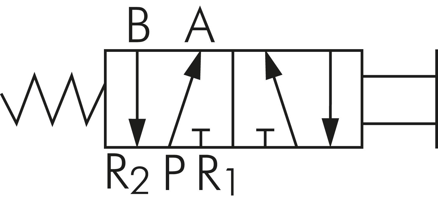 Schaltsymbol: 5/2-Wege Drucktasterventil